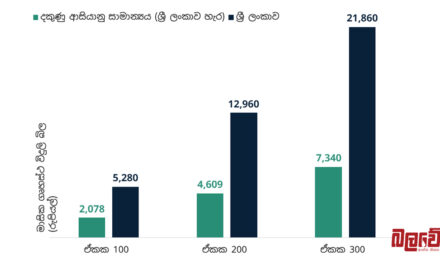 දකුණු ආසියාවේ වැඩීම විදුලි බිල ගෙවන්නේ අපේ රටේ ජනතාව, ඡන්ද ගුණ්ඩු නොමැතිව වහාම ජනතාවට සහන දෙන්න (VIDEO)