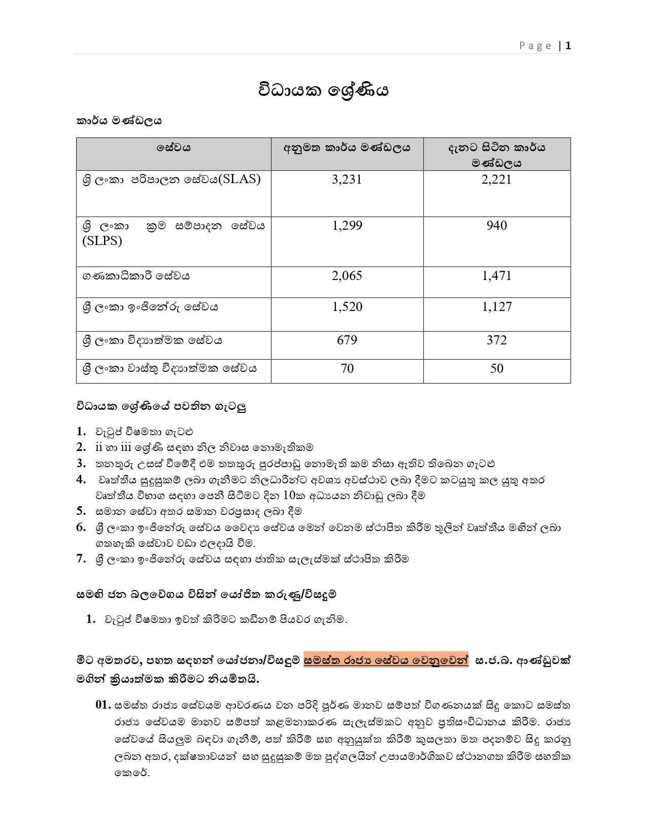 balavegaya විධායක ශ් page 0001